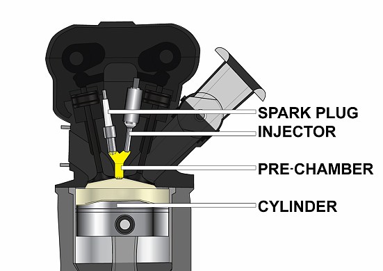 F1 engine pre chamber ignition technical drawing