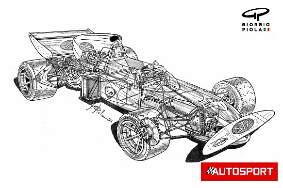 Lauda March 721 Piola Lauda March 721 Piola