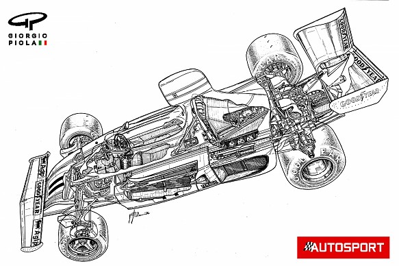 Lauda Ferrari B3 74 Piola Lauda Ferrari B3 74 Piola