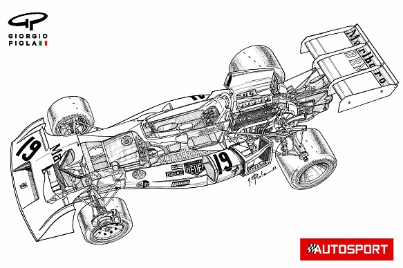 Lauda BRM P160 Piola Lauda BRM P160 Piola